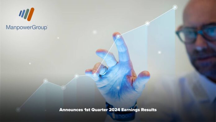 ManpowerGroup to Announce 1st Quarter 2024 Earnings Results
