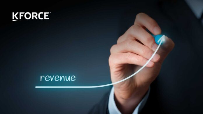 Kforce Beats Q3 Estimates, Eyes Sequential Growth Across Tech and Finance Segments