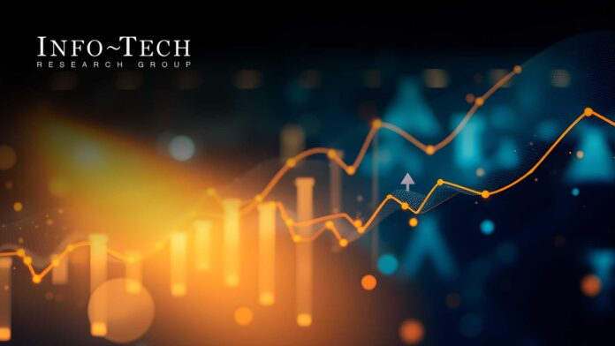 AI Investments Fall Flat Without Strong Data Operating Models, Info-Tech Warns