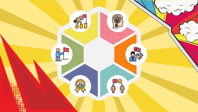 UKG Debuts AI Workforce Platform at UNLEASH 2026